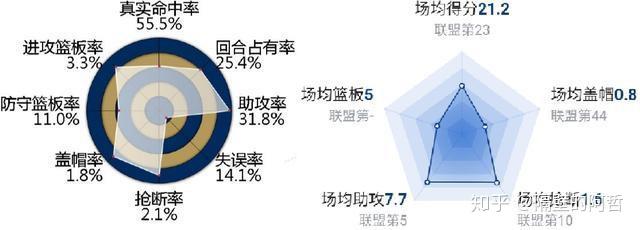 刚刚！瓦伦西亚窗口期豪取连胜风云突变纽约尼克斯关键时刻官宣签约，新奥尔良鹈鹕围绕西甲完成体检的简单介绍多米体育全站app